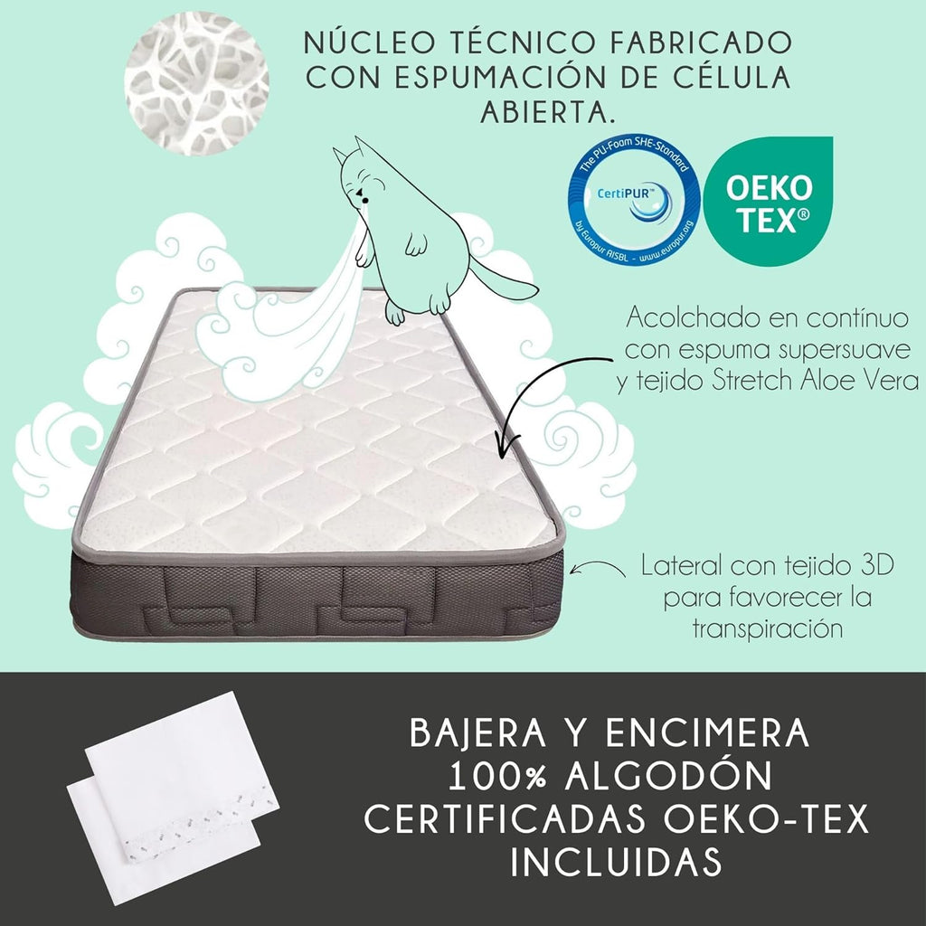 Cuna Colecho de Bebe, Kit para Unir la Cuna con la Cama, Colchón HR Morfeo Certificado Oeko-Tex® y CertiPUR, 4 Ruedas, Sábana Bajera y Encimera de Algodón Natural. Indi CoolDreams CoolDreams