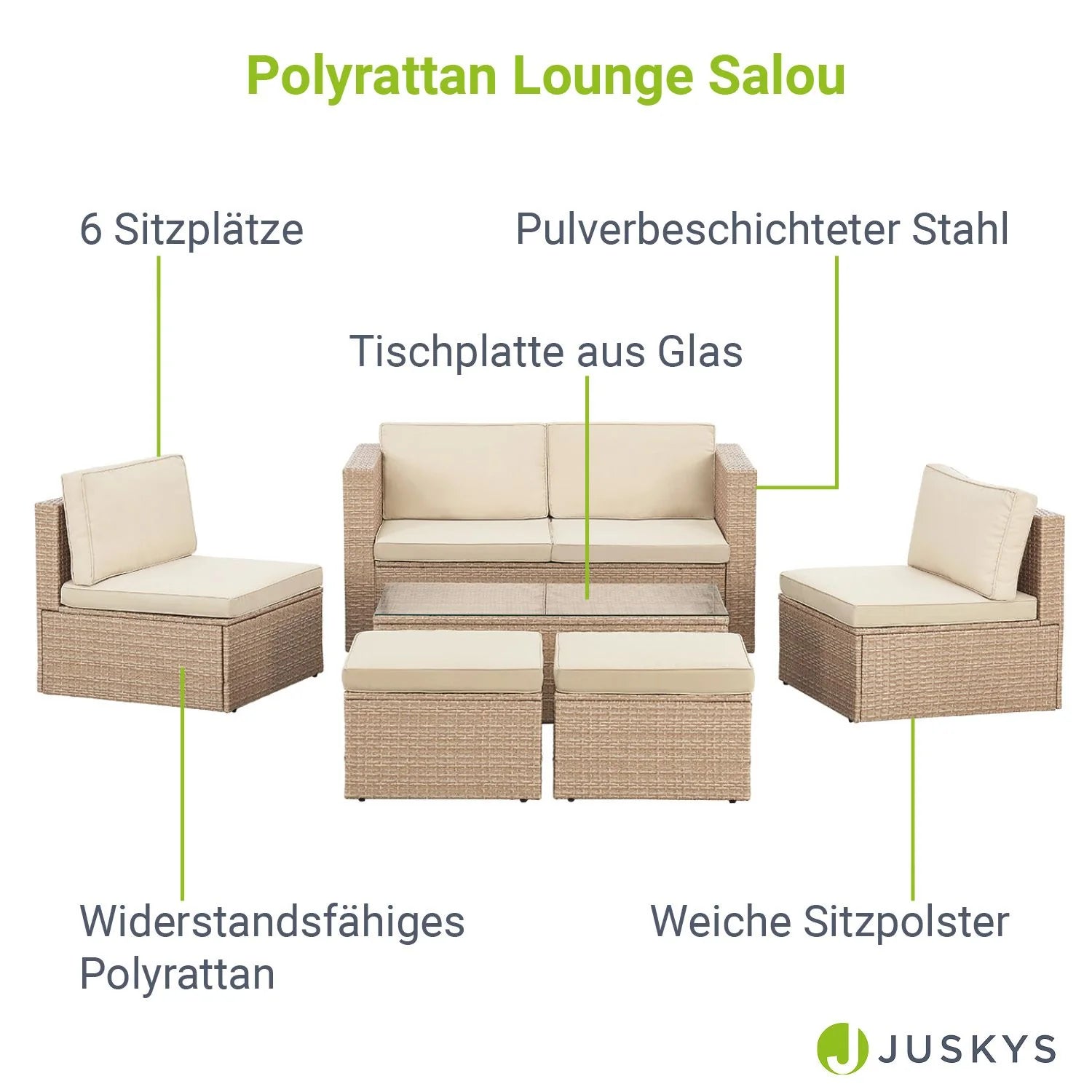 Zestaw ogrodowy Salou Poly Rattan 2025