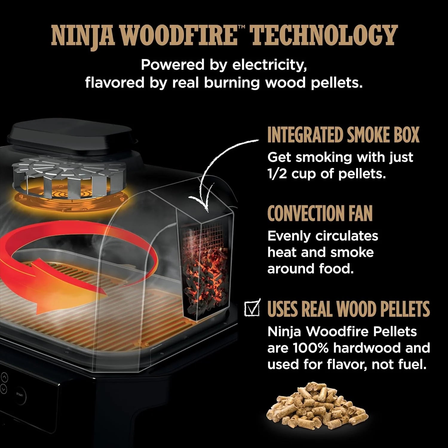 Ninja Woodfire Pro XL 2025, grill i wędzarnia zewnętrzna, termometr, grill Master 4 w 1, wędzarnia BBQ, frytkownica powietrzna na zewnątrz, piekarnik, przenośny, grill elektryczny, ciemnoszary, model OG850