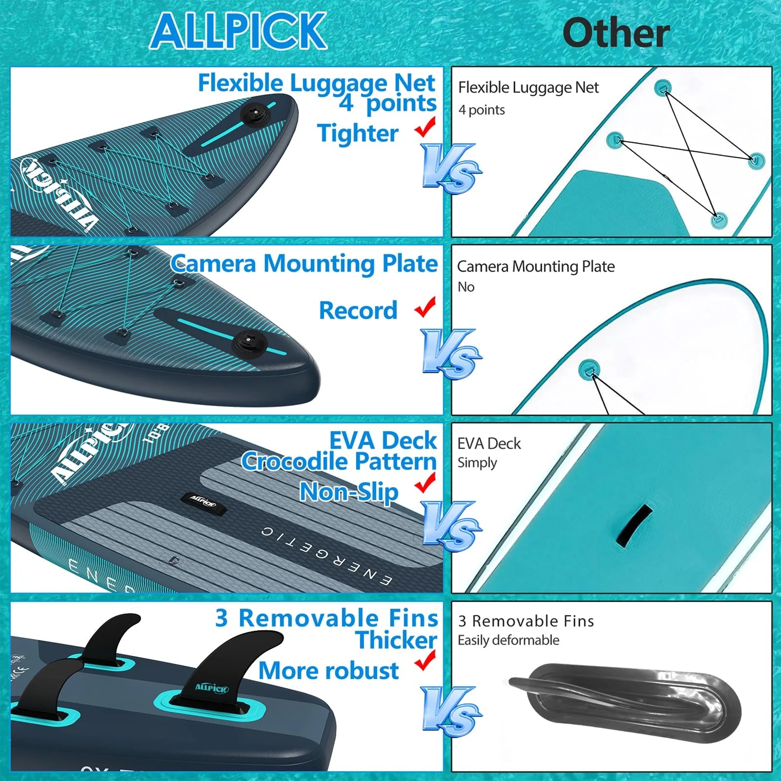 2026 Tabla de Paddle Surf Inflable ALLPICK Premium (Verde Premium) – Set Completo con Soporte Universal para Cámara, Remo Ajustable, para Principiantes y Avanzados, Capacidad 180 kg