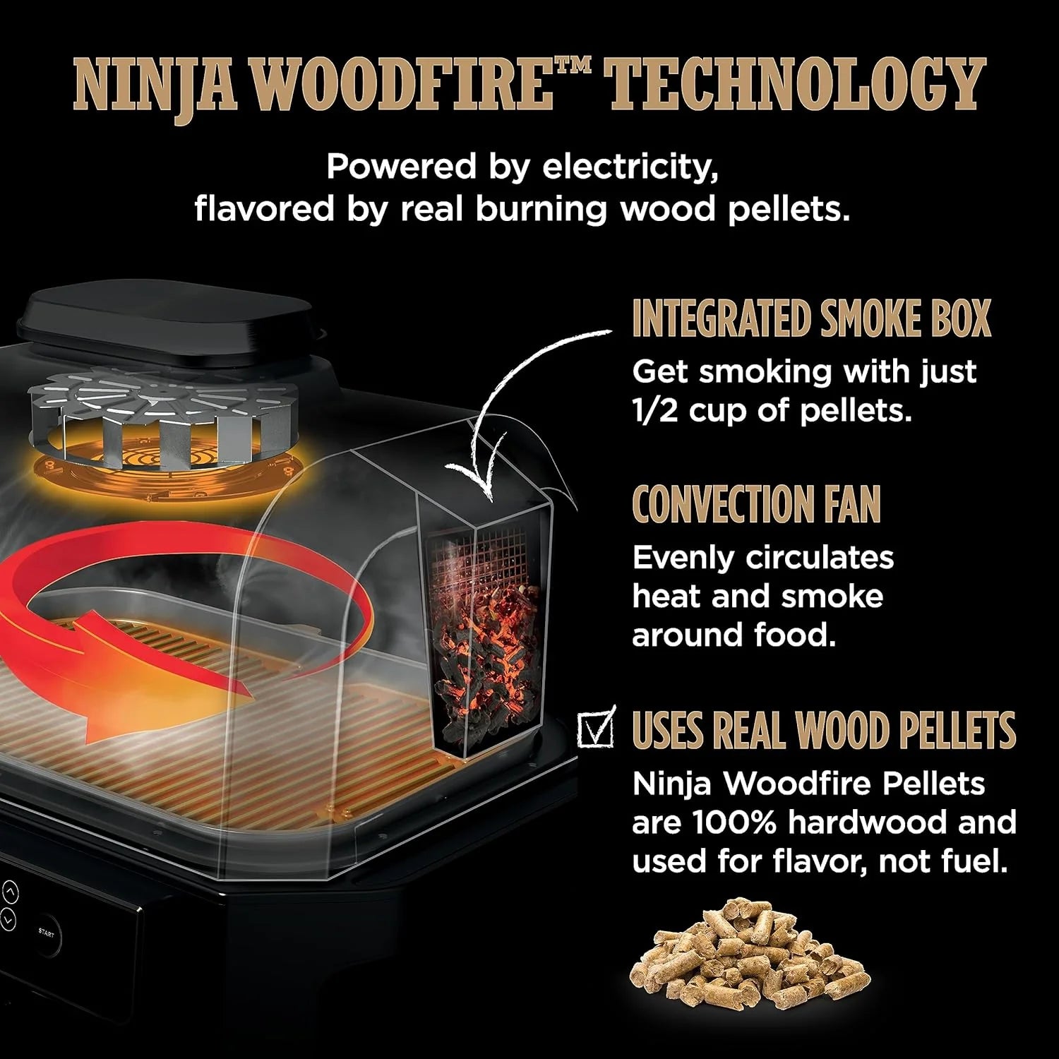 2026 Parrilla y ahumador exterior Ninja Woodfire Pro XL, termómetro, master grill 4 en 1, barbacoa ahumador, freidora de aire exterior, horno, portátil, parrilla eléctrica, gris oscuro, modelo OG850