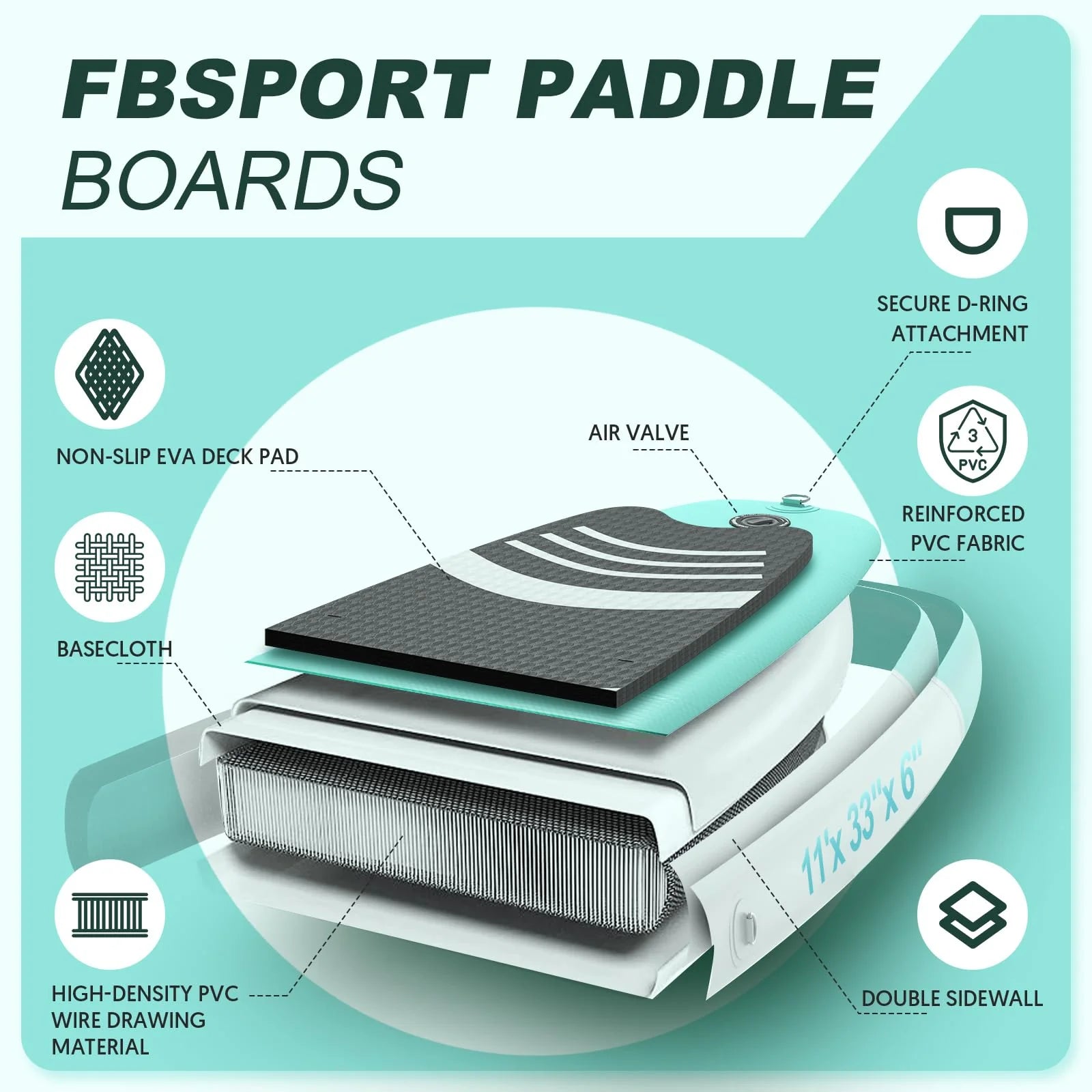 2026 FBSPORT Tabla de Paddle Surf Inflable, Grosor 15 cm, Kit Completo con Remo de Aluminio Ajustable y Bomba (Verde)