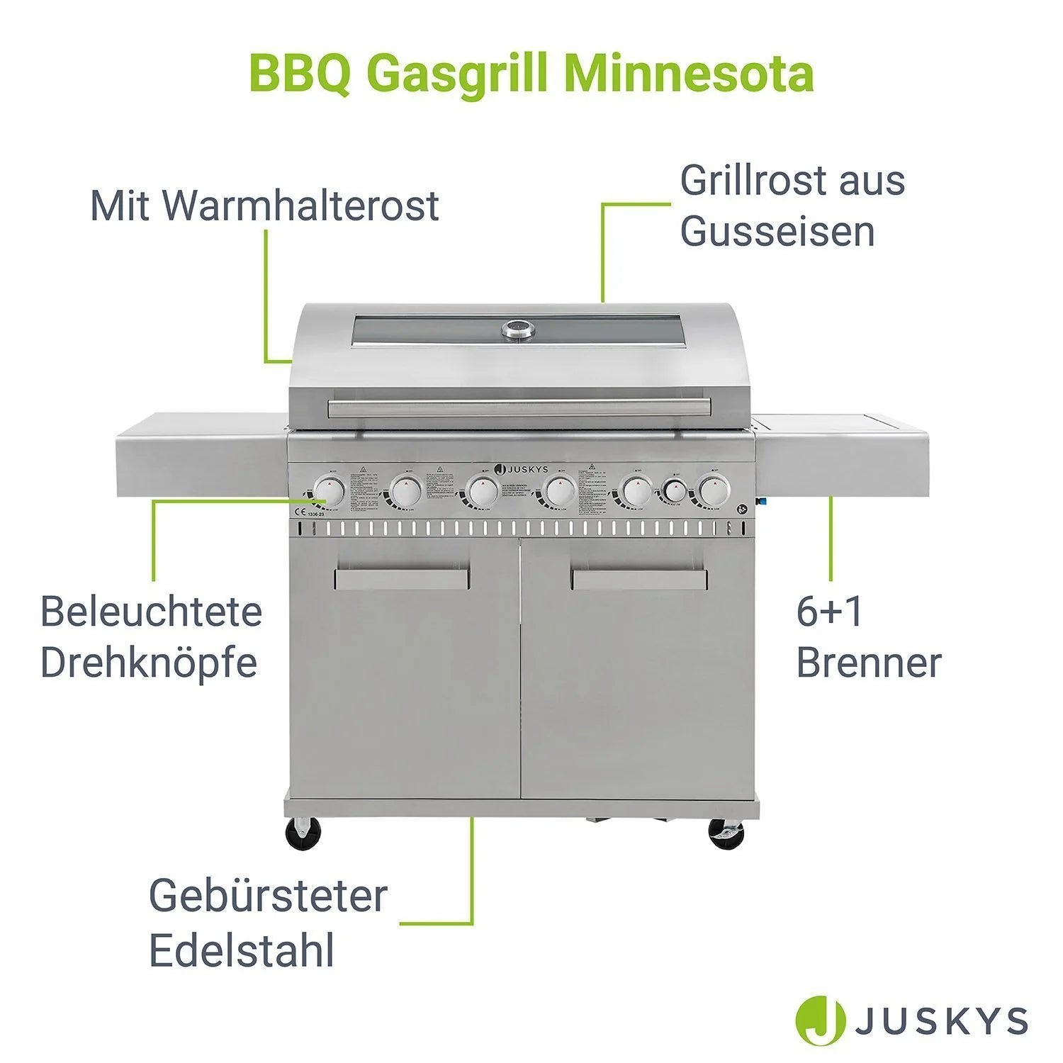 2025 Minnesota Gas Grill